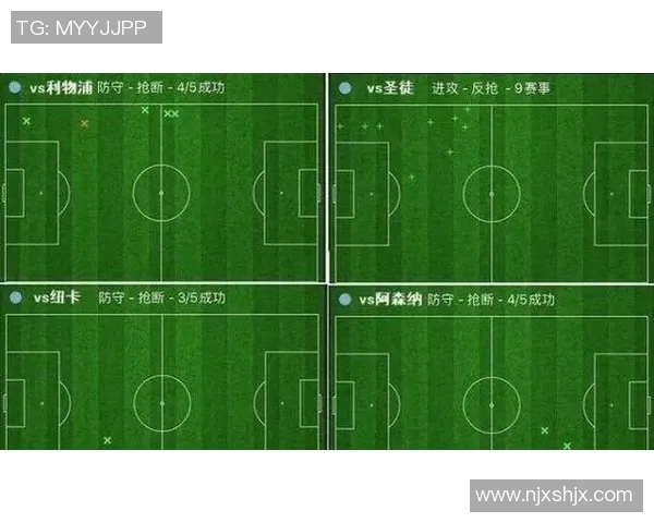 坎塞洛在足球场上的蜕变与成长之路探讨 坎塞洛在足球场上的蜕变与成长之路探讨