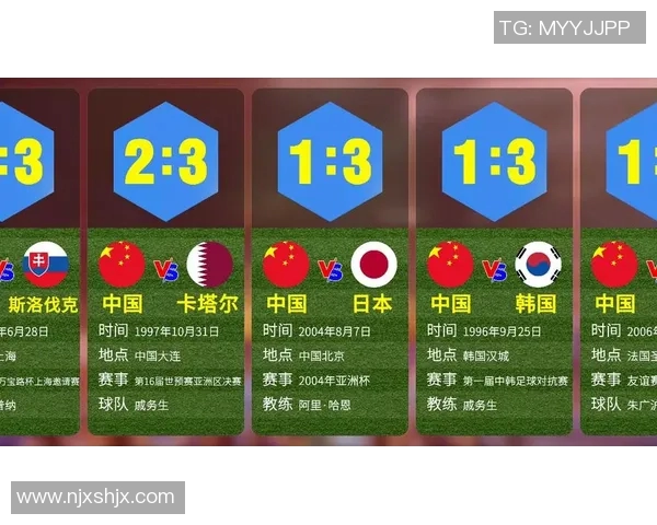 日本与吉尔吉斯足球对决数据分析及战绩回顾