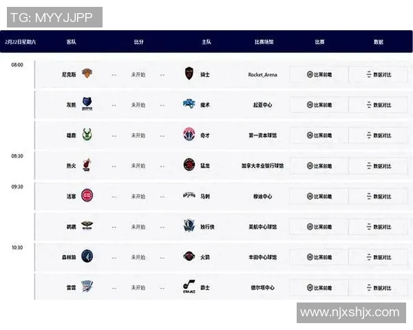 今天NBA比赛直播安排及观看方式详解