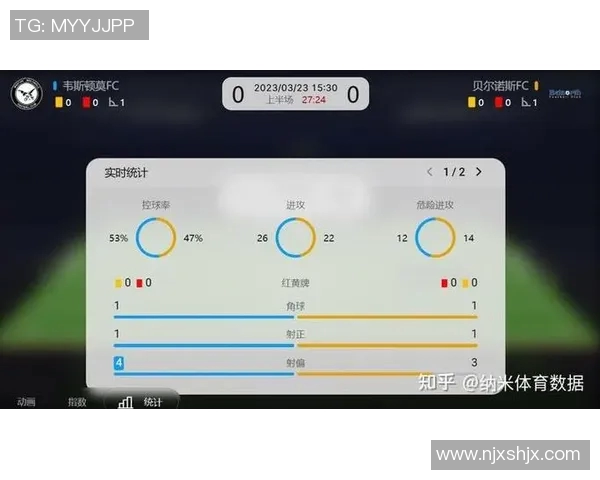 如何在线观看竞技足球比赛直播并获取实时赛况分析