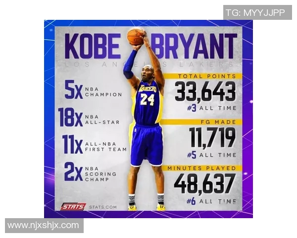 科比退役演讲：致敬传奇生涯与对篮球的无尽热爱